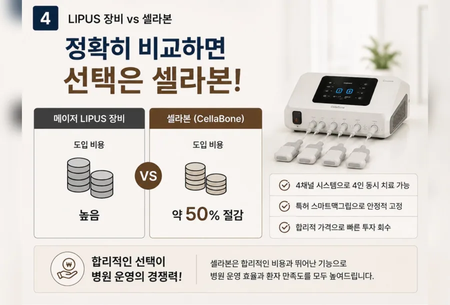 메디시스 블로그 포스팅