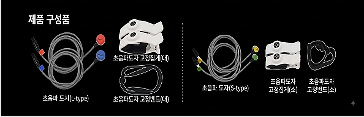 셀라본 CellaBone 제품 구성품 — 초음파 도자(L-type·S-type), 초음파도자 고정집게(대·소), 초음파도자 고정밴드(대·소)